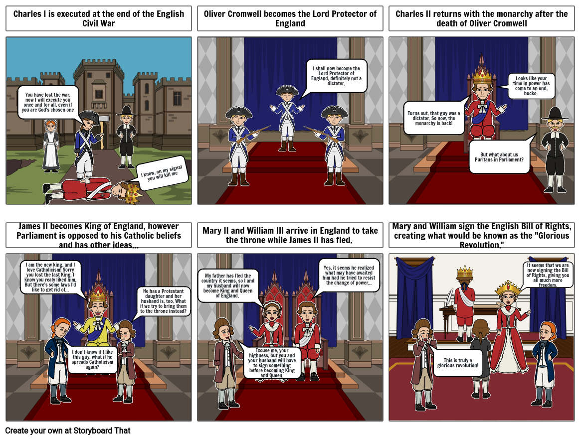 English Glorious Revolution