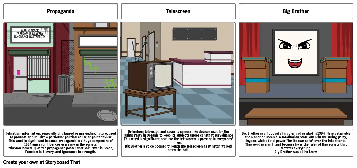 4.1 1984 P1 Vocab Activity