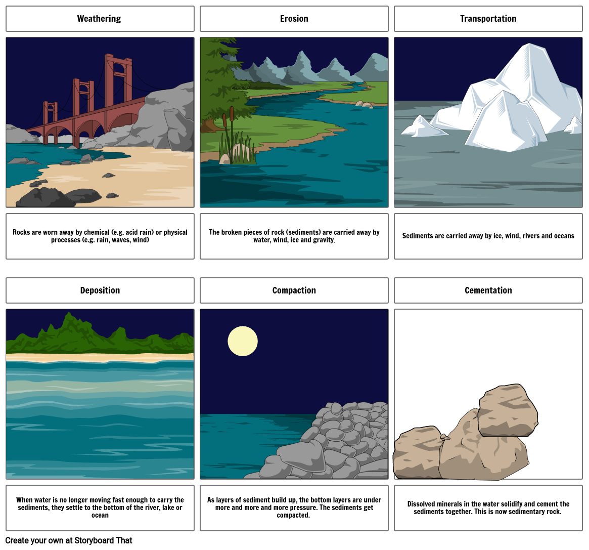 sedimentary-rocks-storyboard-by-bb64277a