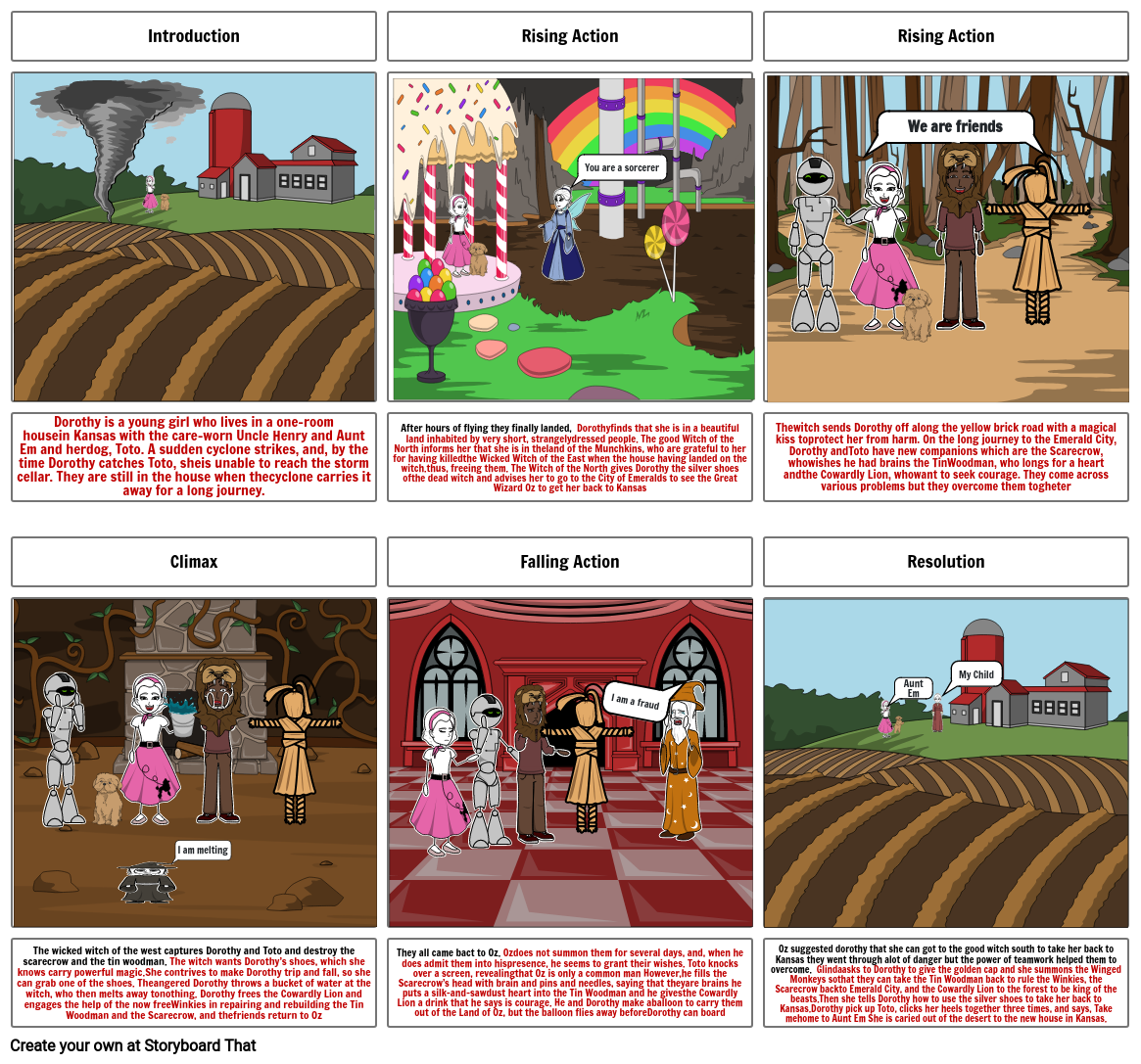 Storyboard book review english Storyboard por bb90d28b