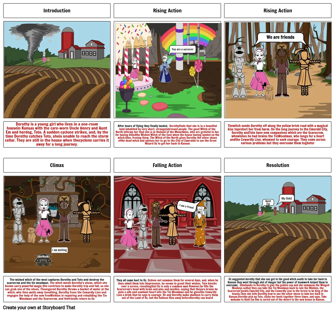 Storyboard book review english