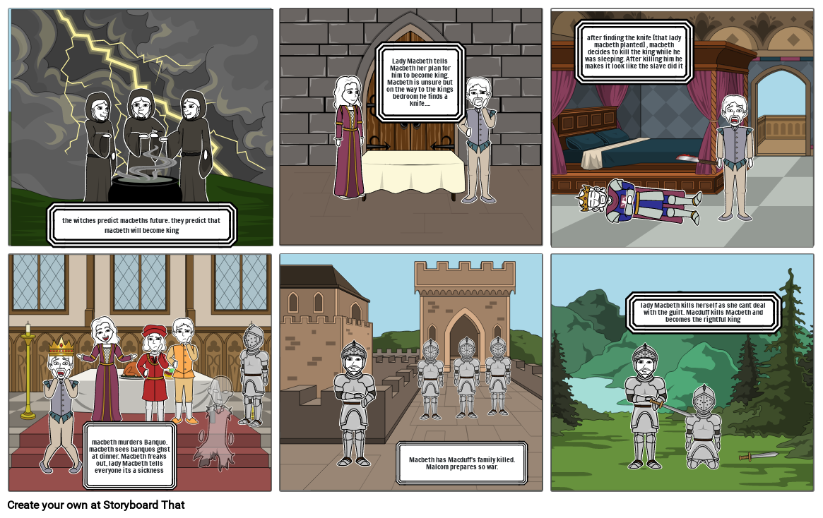 macbeth Storyboard by bb961062