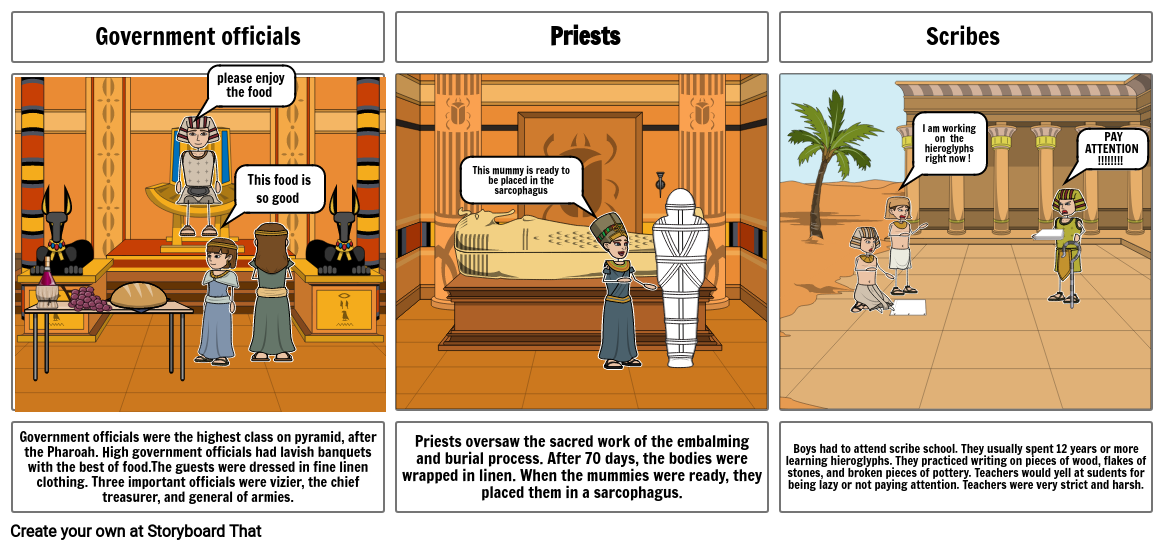 Ancient Egypt story bored Storyboard by bbaf3d59