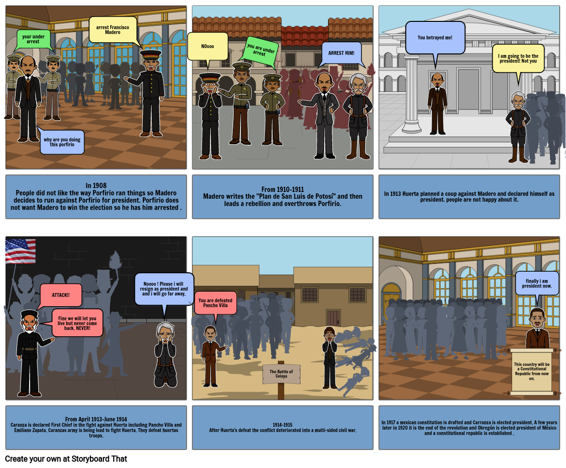 Mexican Revolution Storyboard Por Bbbc817c   Mexican Revolution 