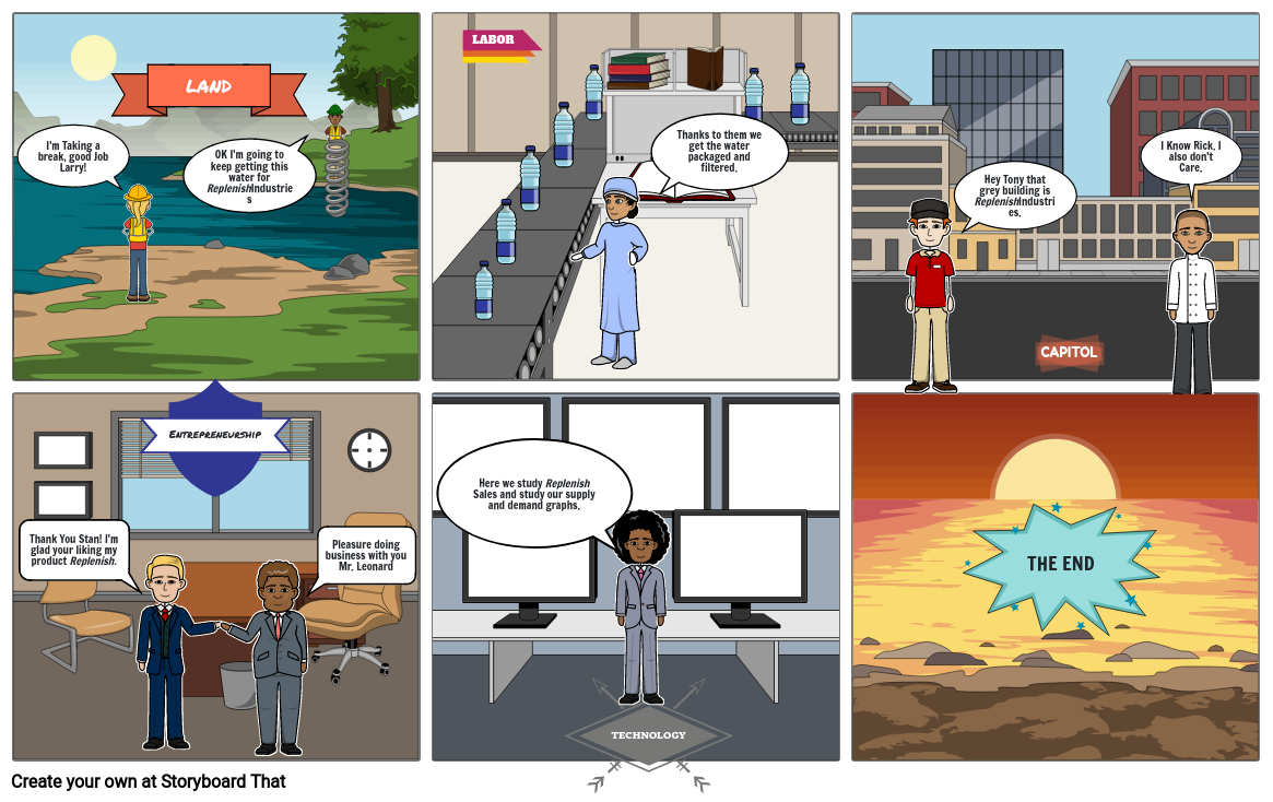 economics Storyboard by bbec2829