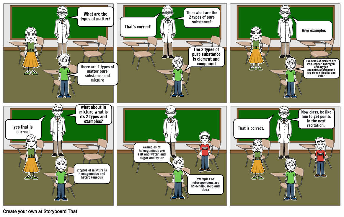 Enhanced science Comic strip Storyboard by bbf7185b