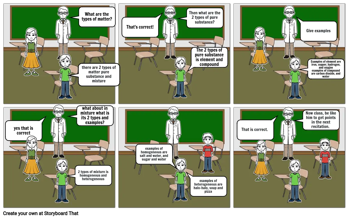 Enhanced science Comic strip