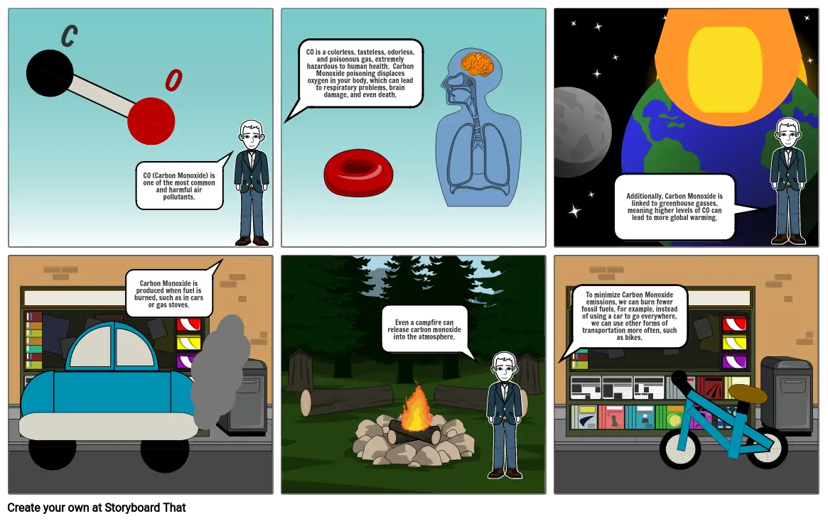Carbon Monoxide Comic Strip