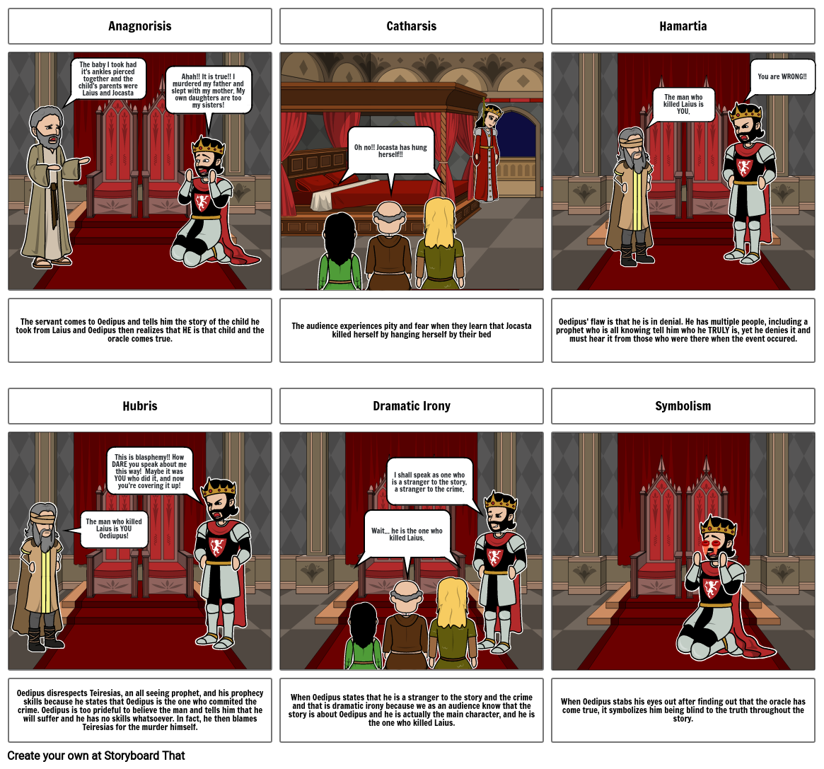 Oedipus Storyboard Storyboard by bc1a3e1b