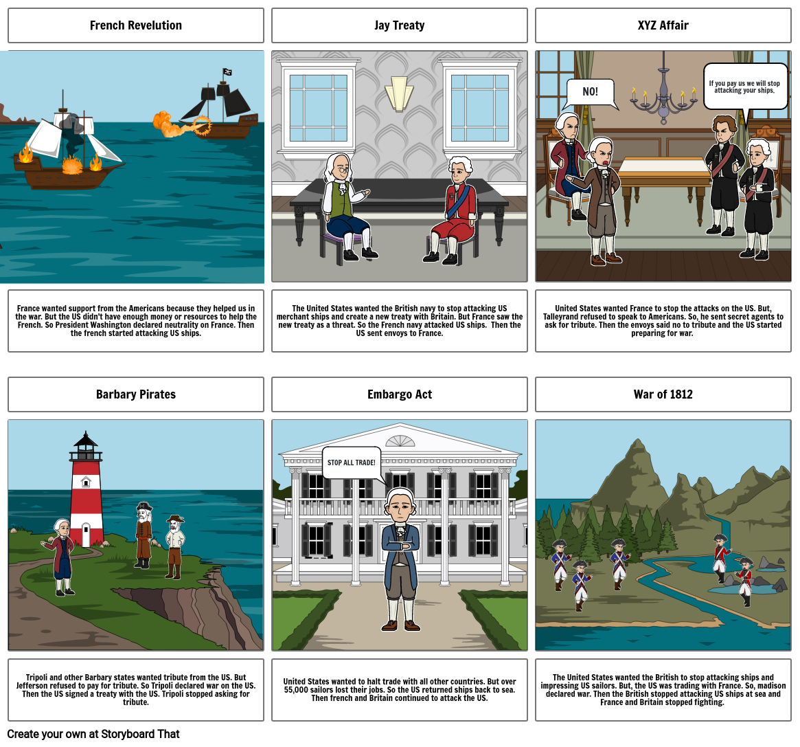 Storyboard History Project Storyboard by bc369800