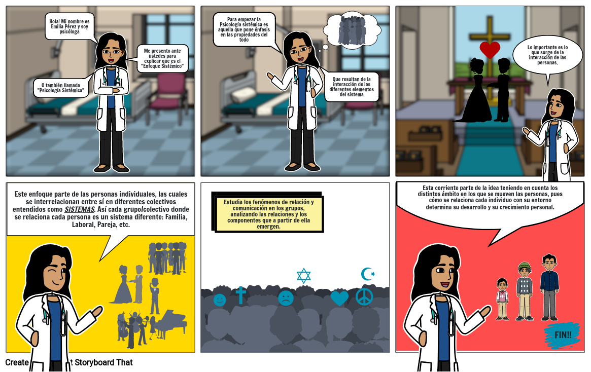 Enfoques en psicología: sistémico Storyboard by bc3b0f5b