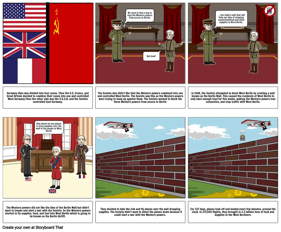 Containment Storyboard