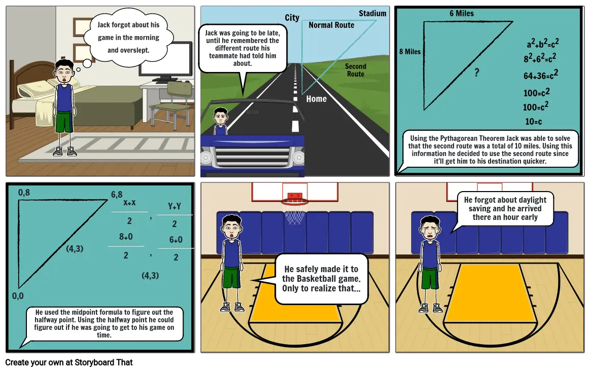 Pythagorean Theorem