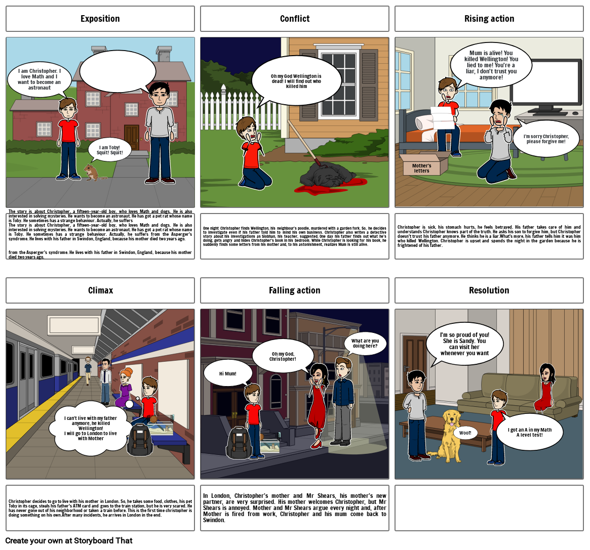 the-curious-incident-storyboard-by-bc6b6319