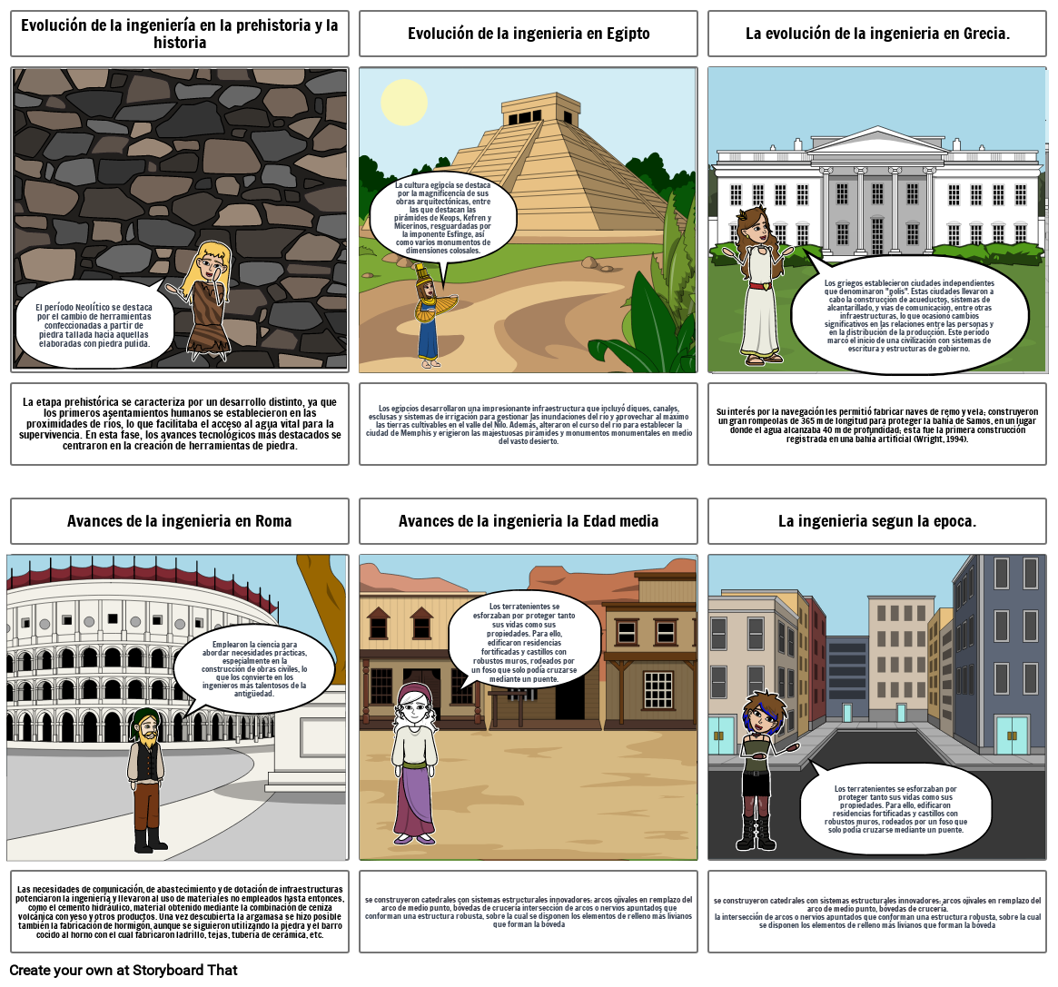 Historia De La Ingenieriaedwin Rincon 16 04 Storyboard