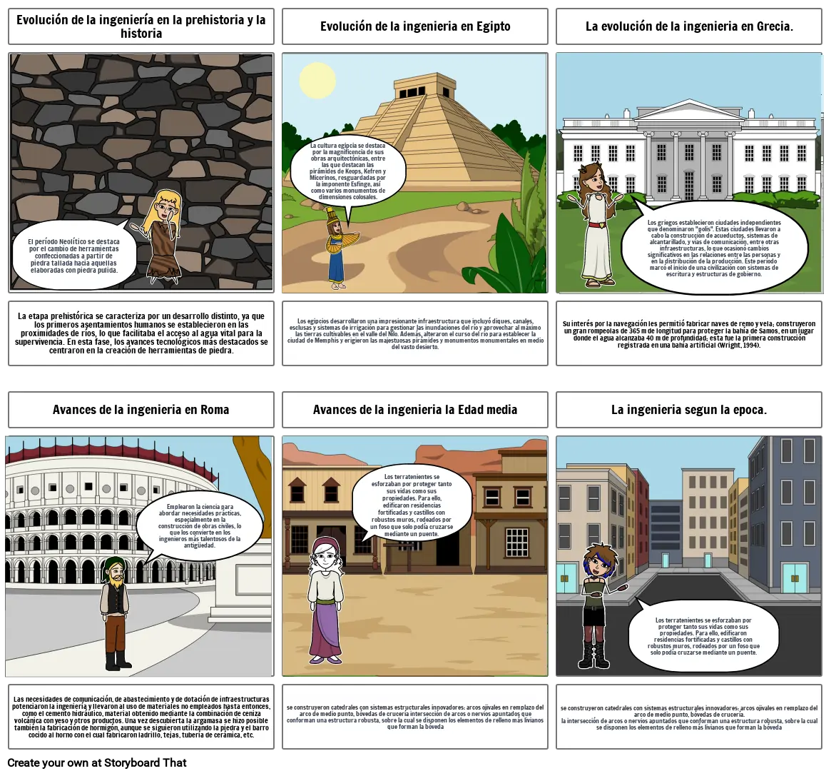 HISTORIA DE LA INGENIERIA_EDWIN RINCON 16-04 Storyboard