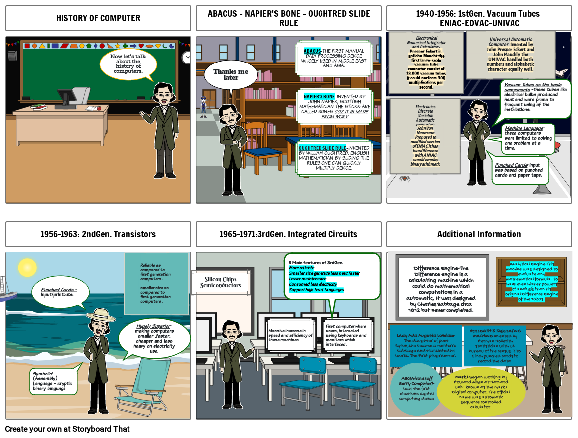 history-of-computer-storyboard-by-bc9fe5d2