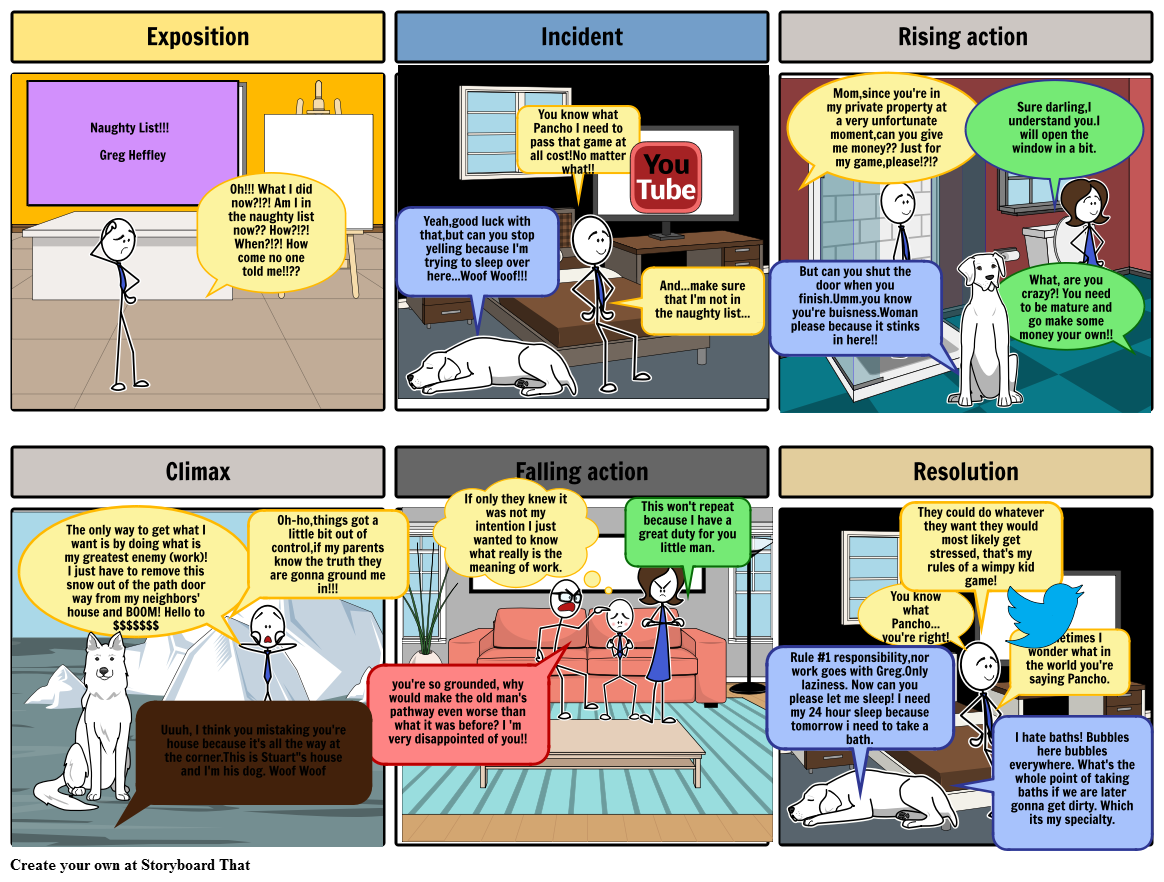 Diary Of A Wimpy Kid Cabin Fever Storyboard Od Strane Bcb632c724592