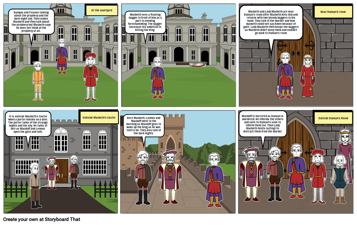 Macbeth Act 2 Storyboard por bcba68ea