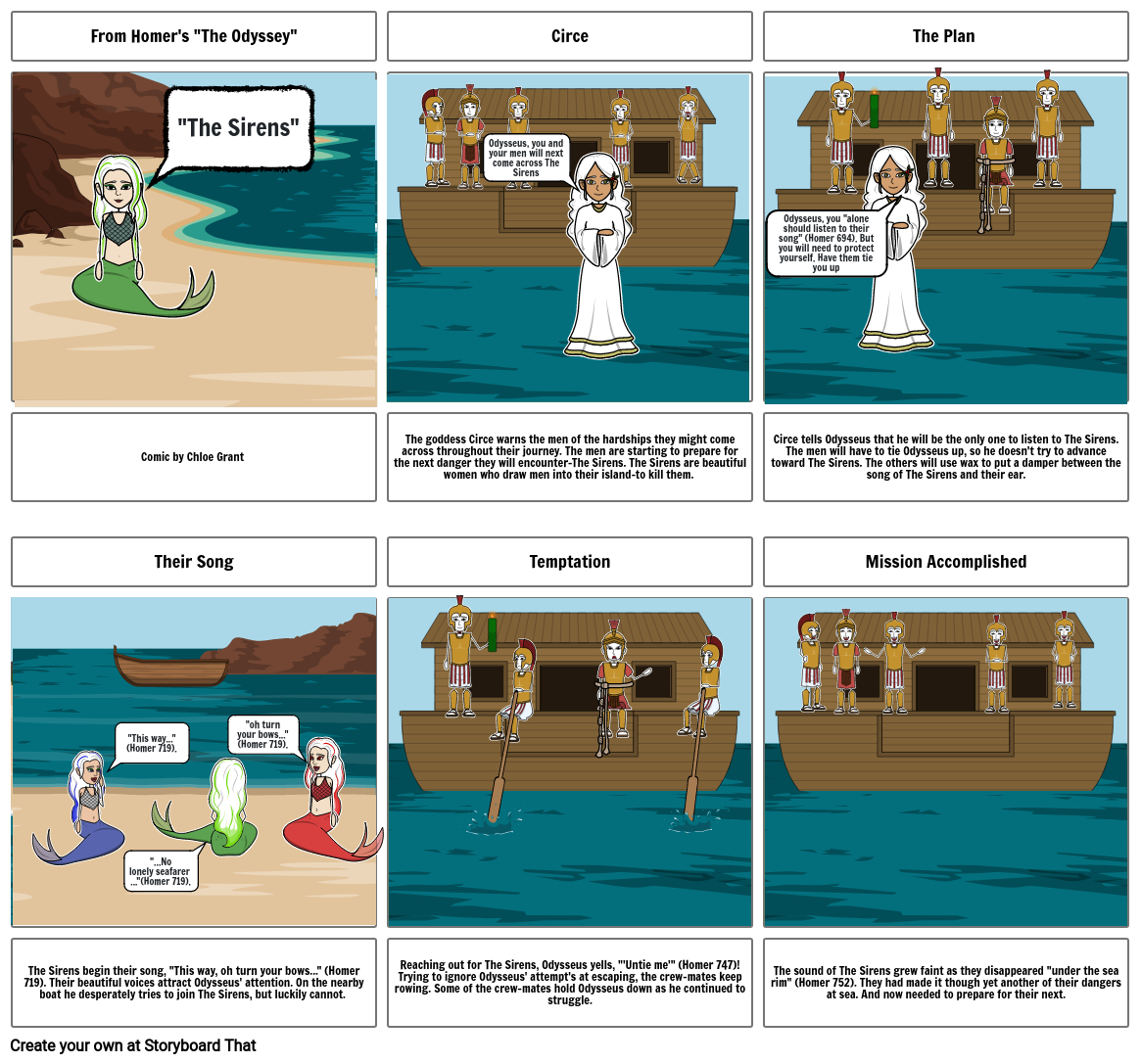 Unknown Story Storyboard por bccf6ab7