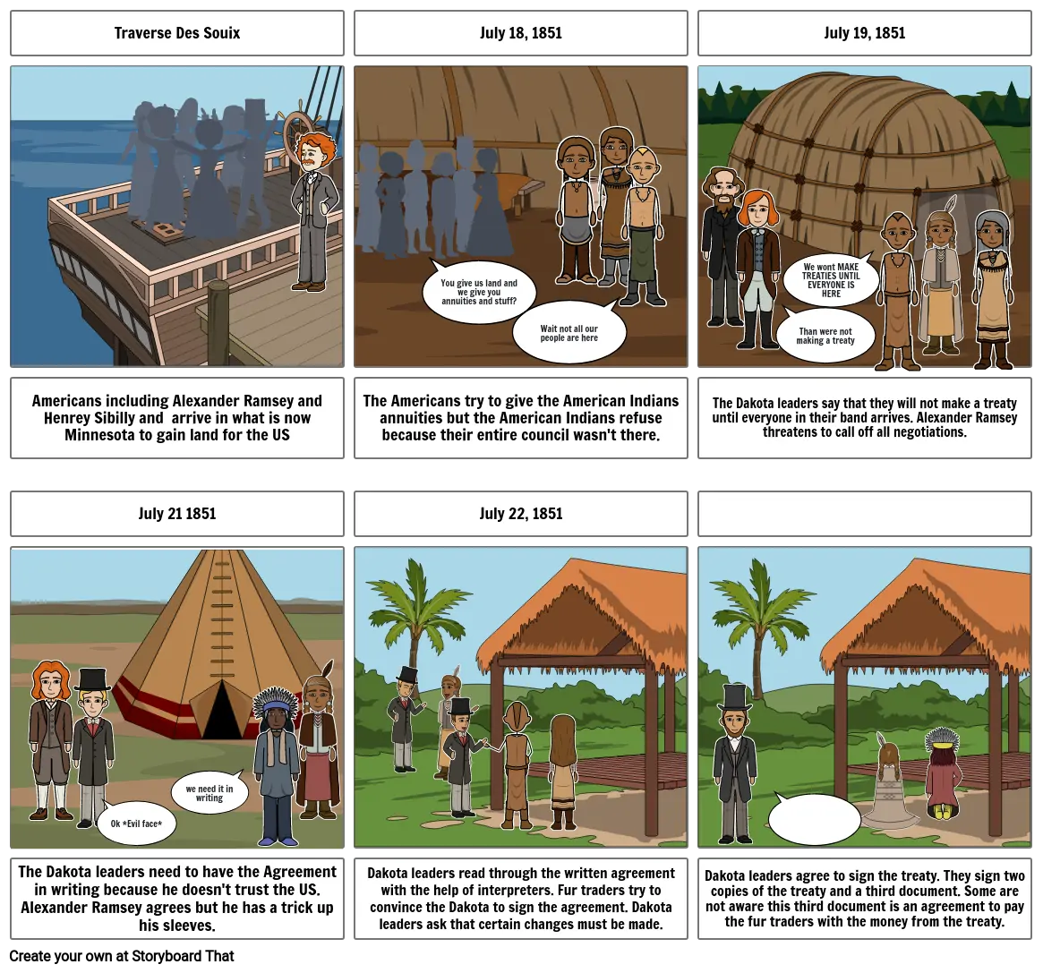 Traverse des sioux Storyboard por bccf709e