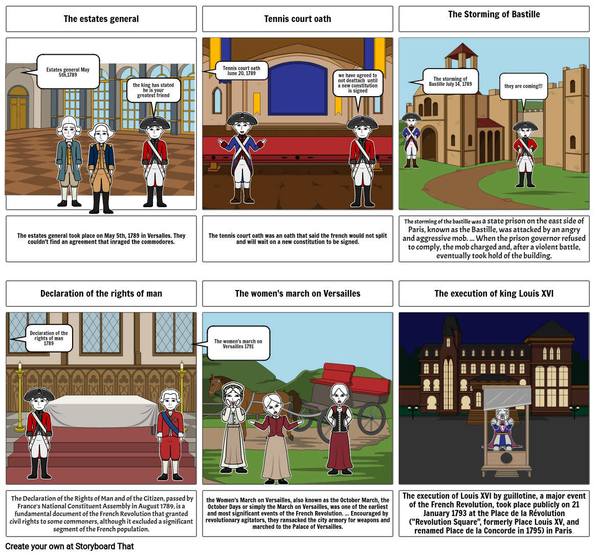 The French Revolution Storyboard By Bcouch72739