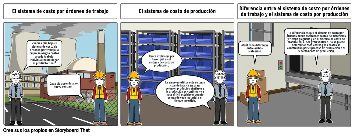 Diferencia entre costo por ordenes de trabajo y costo por produccion