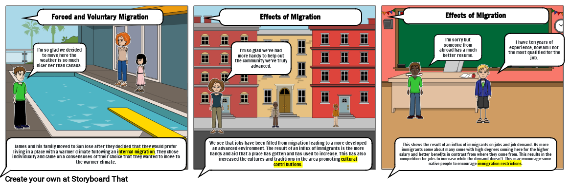 Migration #2