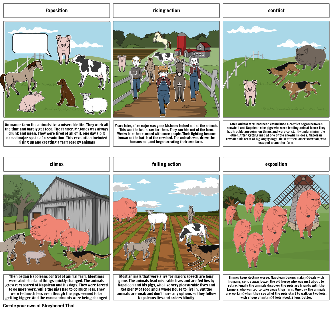 6.5 aniaml farm story board Storyboard by bd185749