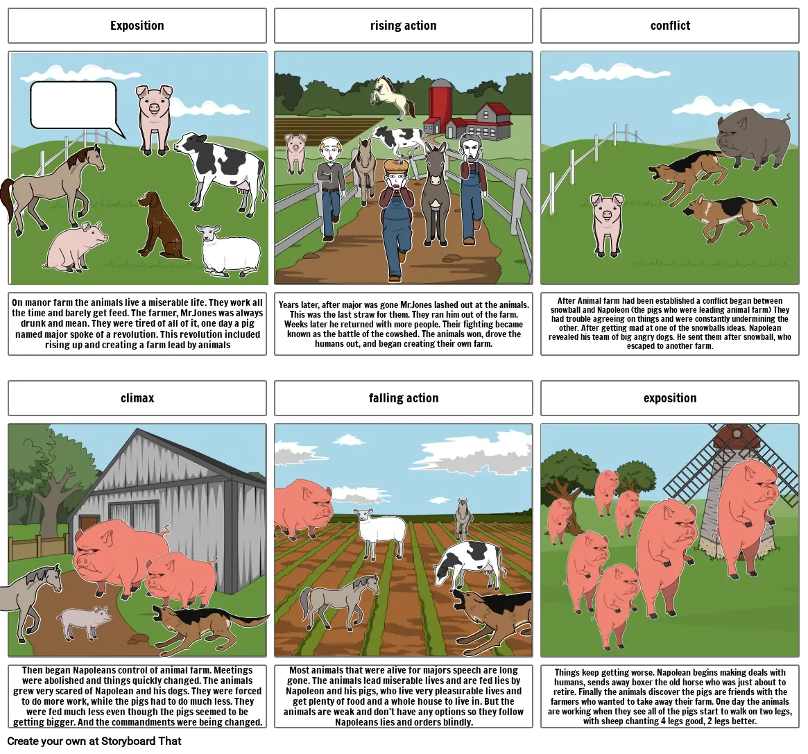 6.5 aniaml farm story board