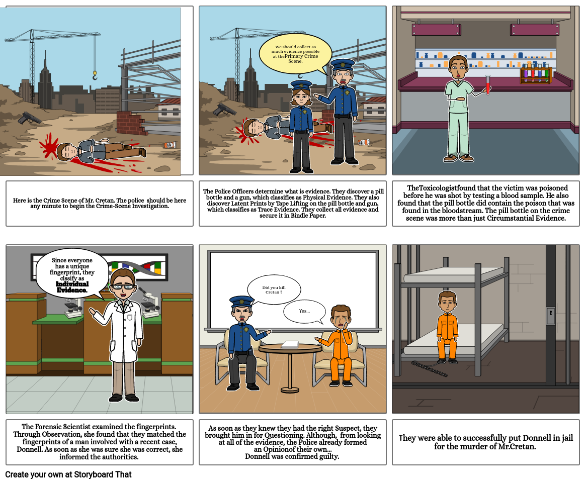 Crime scene and investigations Storyboard by bd480719