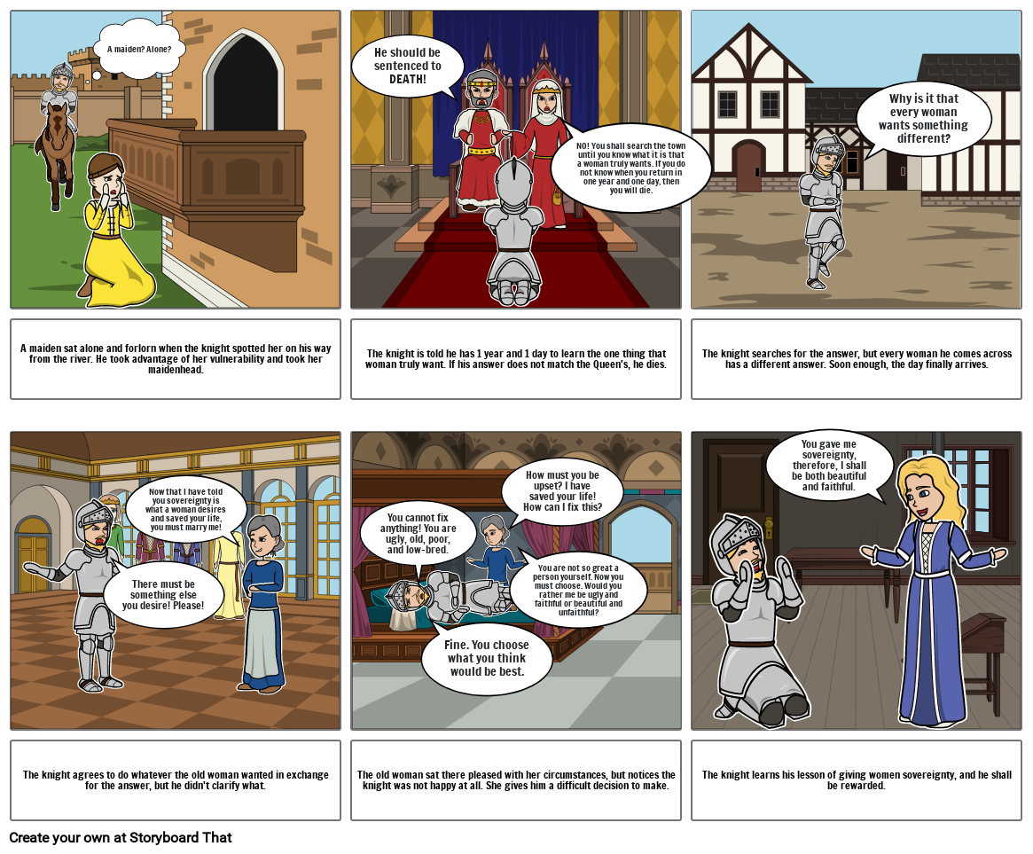 Wife of Bath tale Storyboard por bd55ad2f