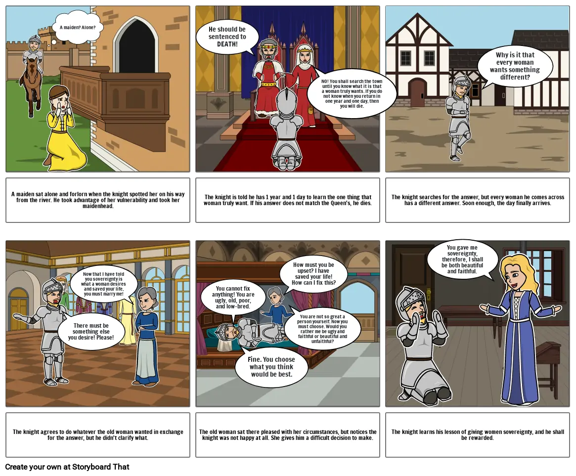 Wife of Bath tale Storyboard por bd55ad2f