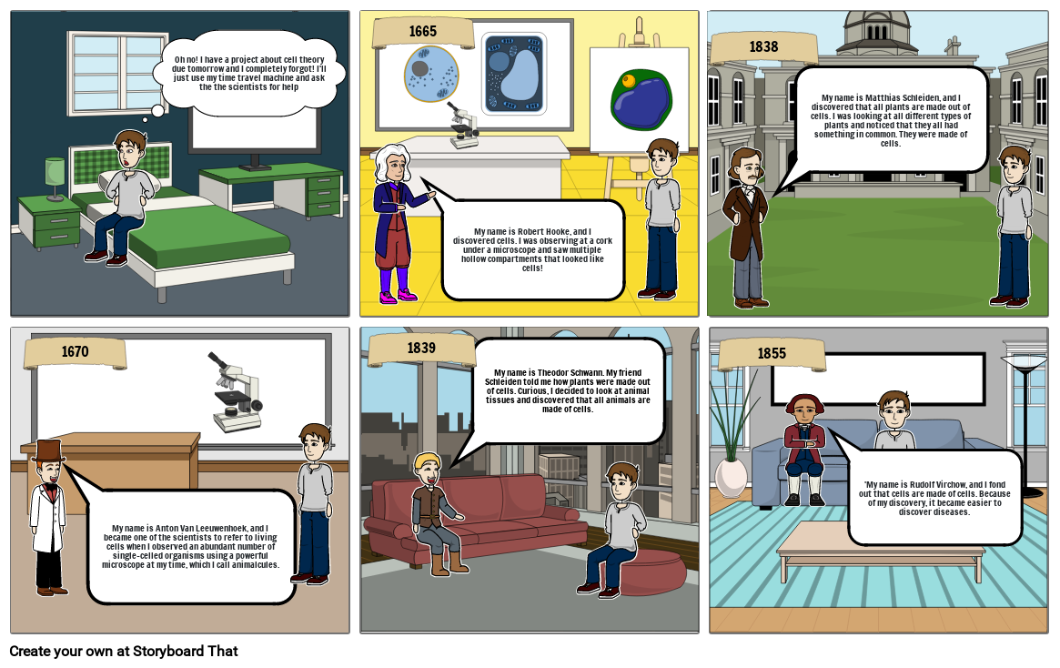 Discovery of the cell Storyboard by bd9d364e