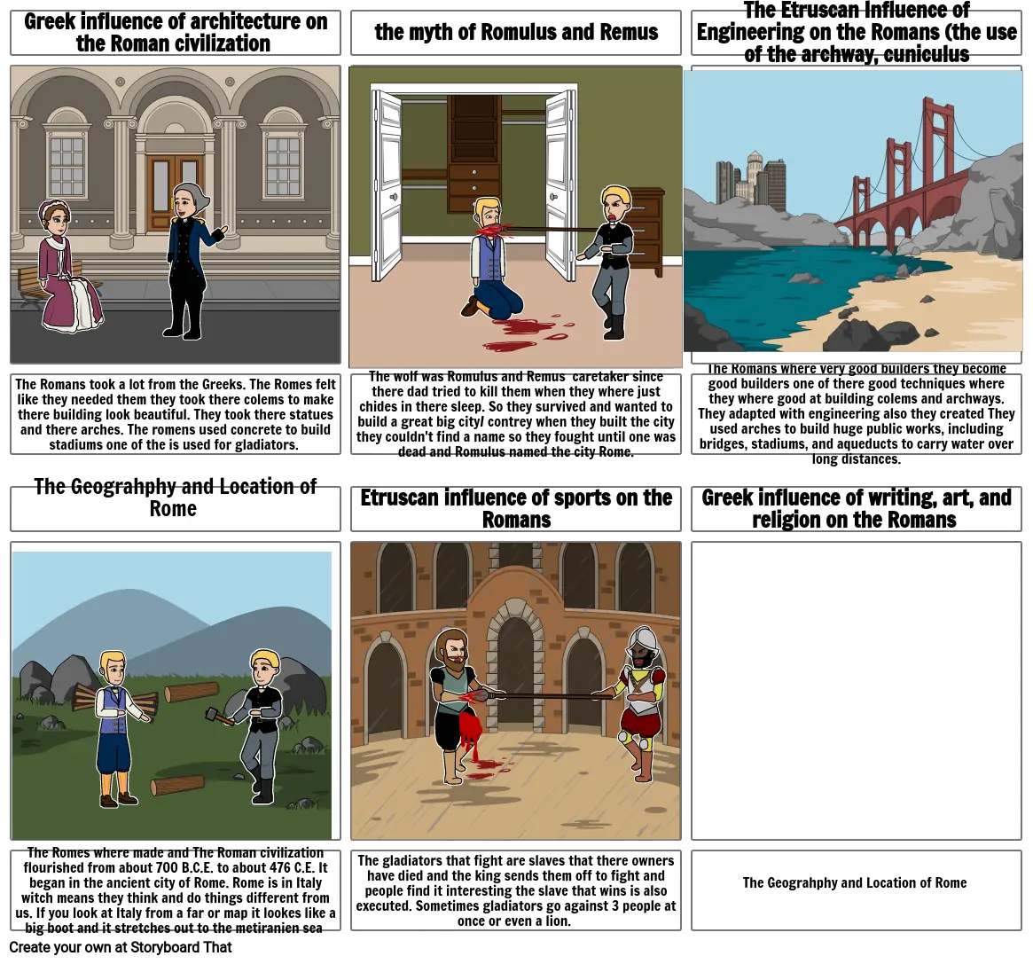 The Geography and Early Development of Rome Storyboard That!