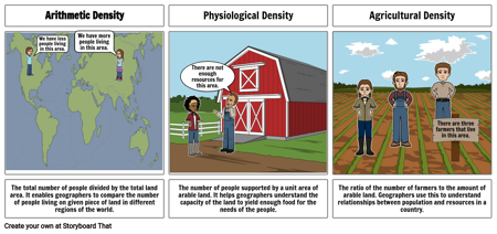 Population Density Storyboard