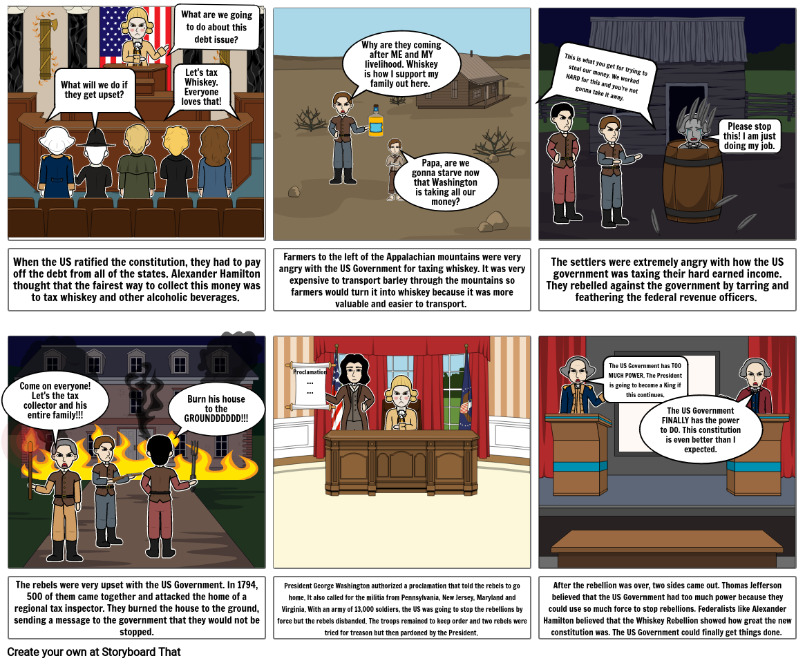 The Whiskey Rebellion Storyboard by bdd1cb4a