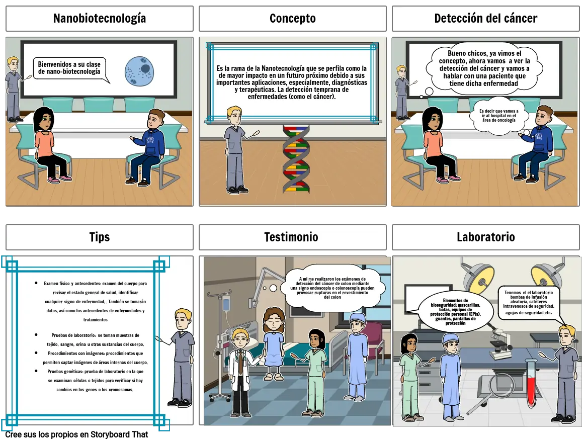 Nanobiotecnologia