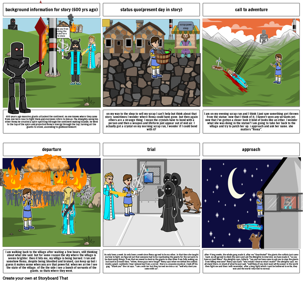 Unknown Story Storyboard by be11b90c