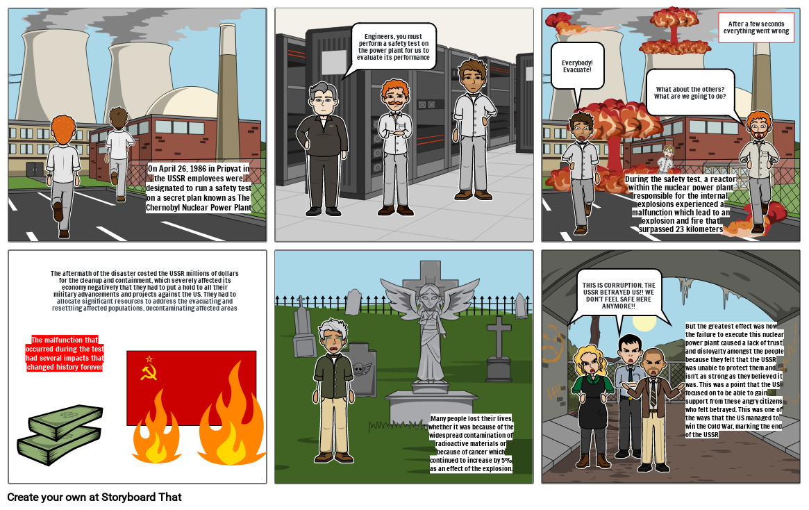 The Chernobyl Disaster Storyboard by be1b15cb