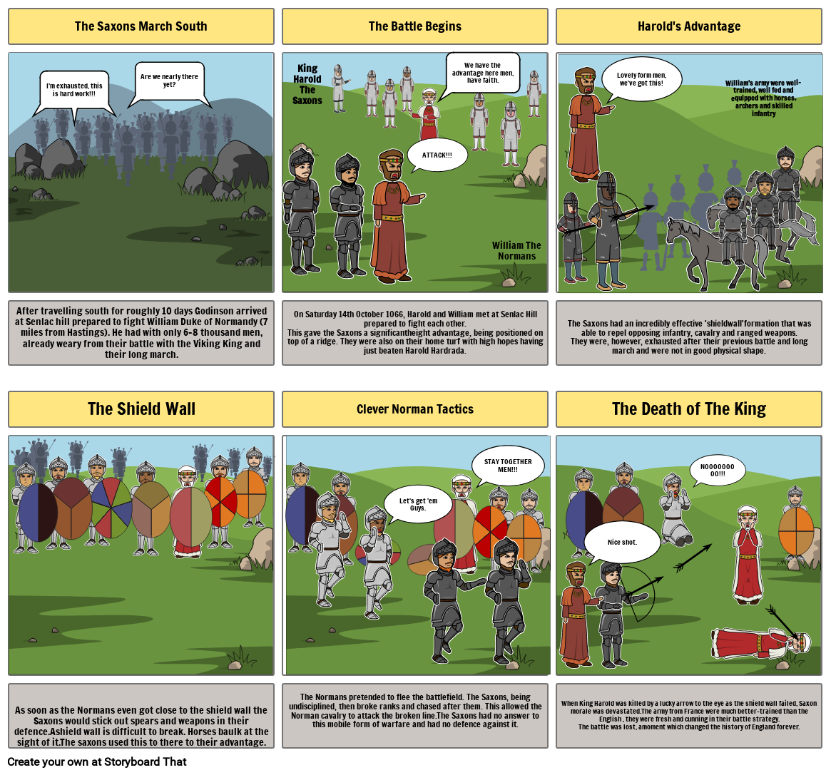 The Battle Of Hastings Storyboard Por Be853516