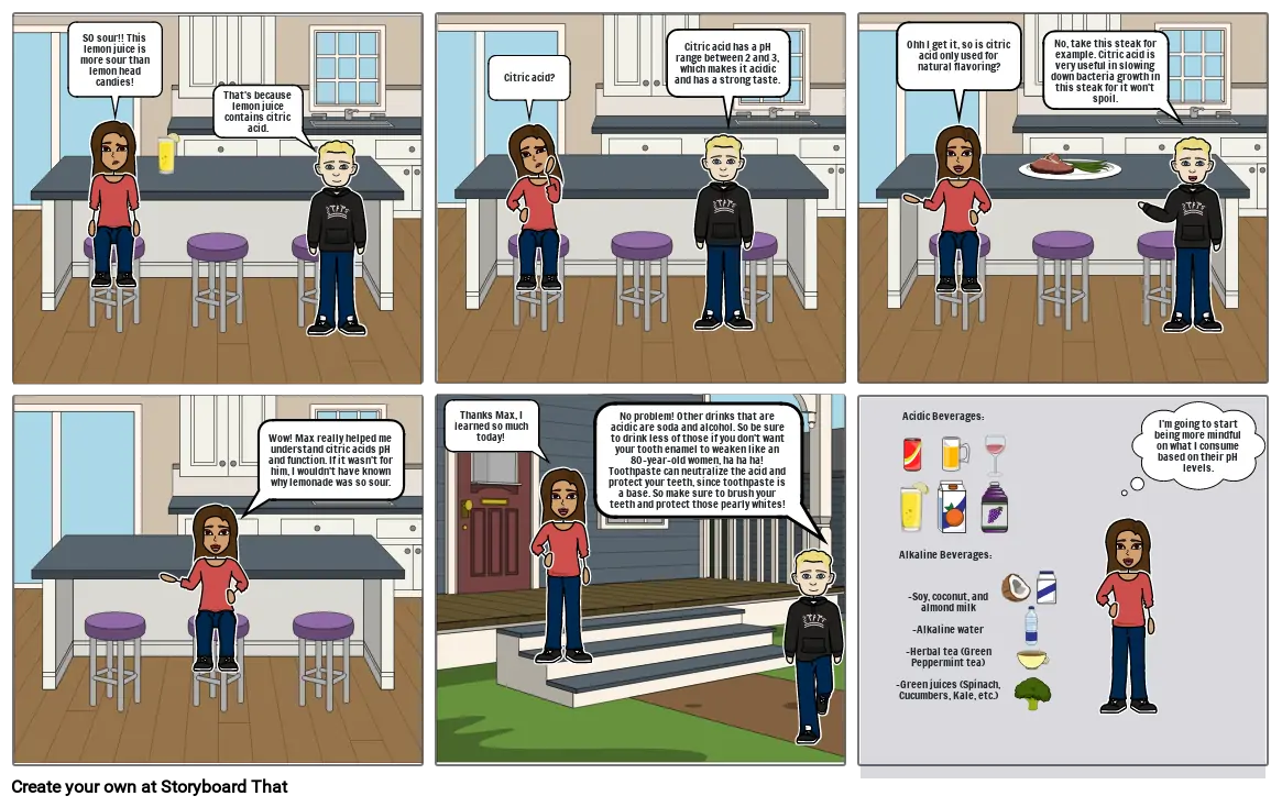 Comic Strip: Acids and Bases Avigail Reyes