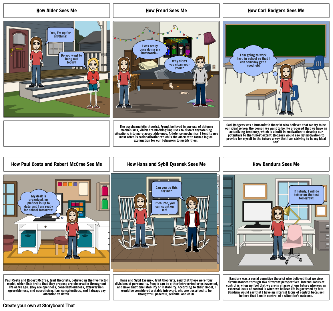 My Personality Storyboard by bealscp