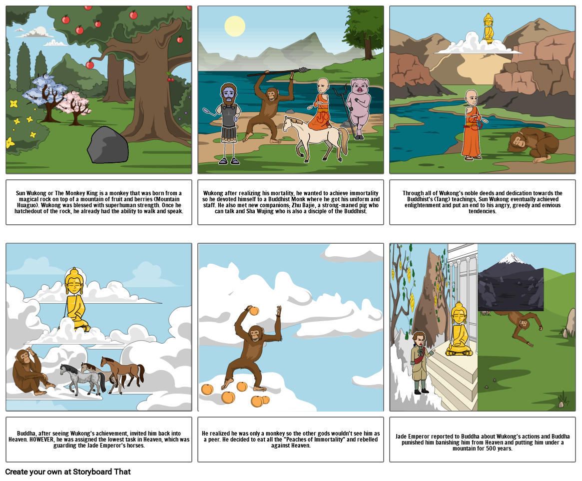 Literacy Assessment Storyboard por becd37df