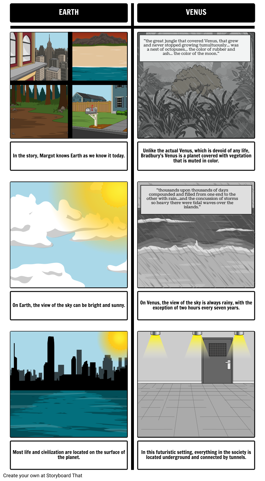 All Summer In A Day Comparison Storyboard Por Beckyharvey