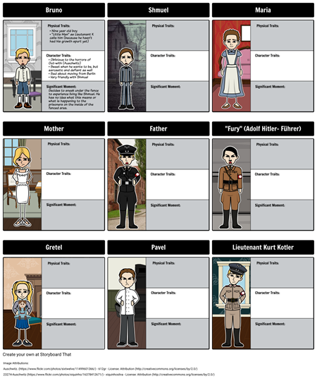 Boy in the Striped Pajamas- Characters