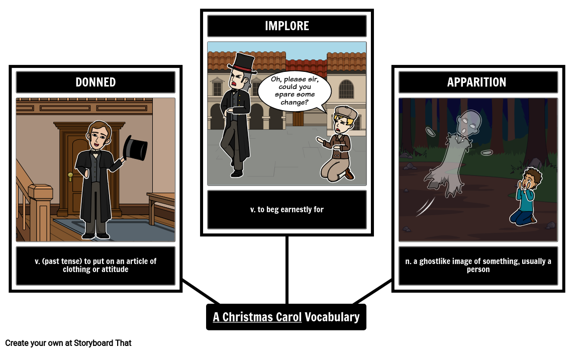 A Christmas Carol Summary, Characters & Analysis | Charles Dickens