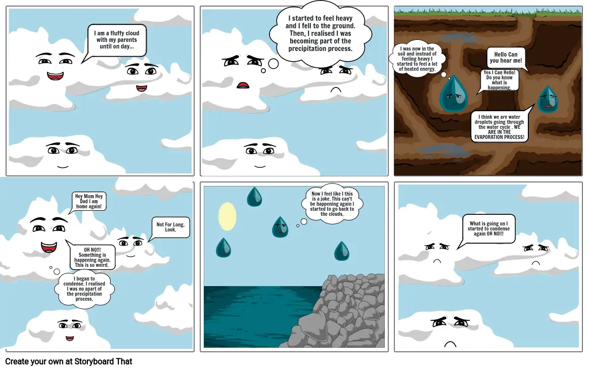 Water cycle story