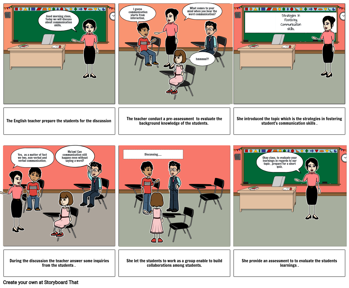 COMMUNICATION SKILLS Storyboard by bed8a5d0