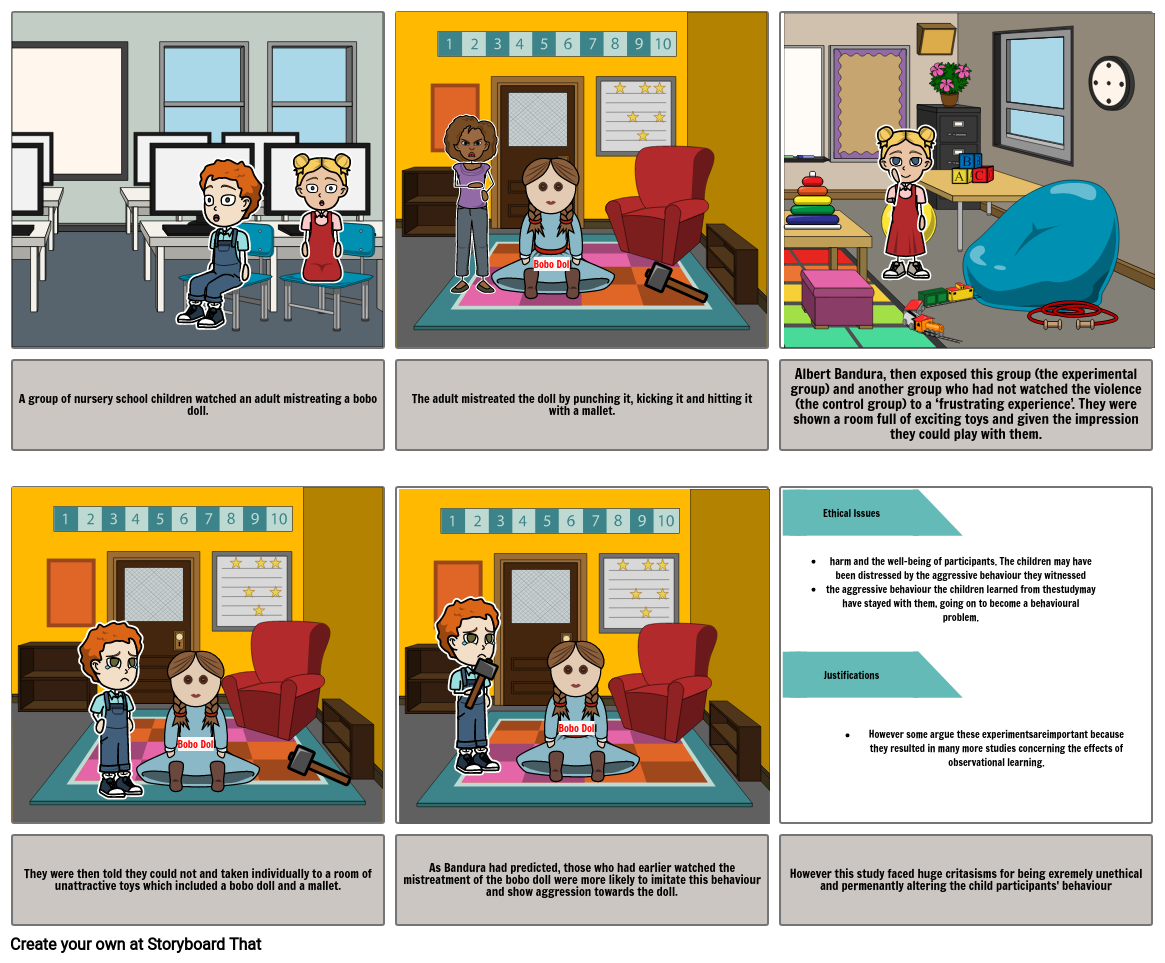Bandura Bobo Doll experiment I guess ? Storyboard
